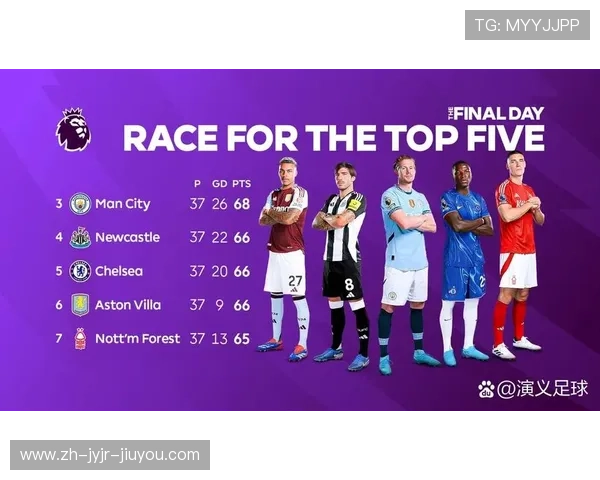 英超曾有五支球队同时参加欧冠吗？具体赛季回顾